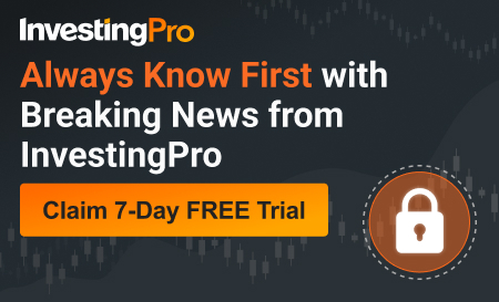 InvestingPro | Always Know First