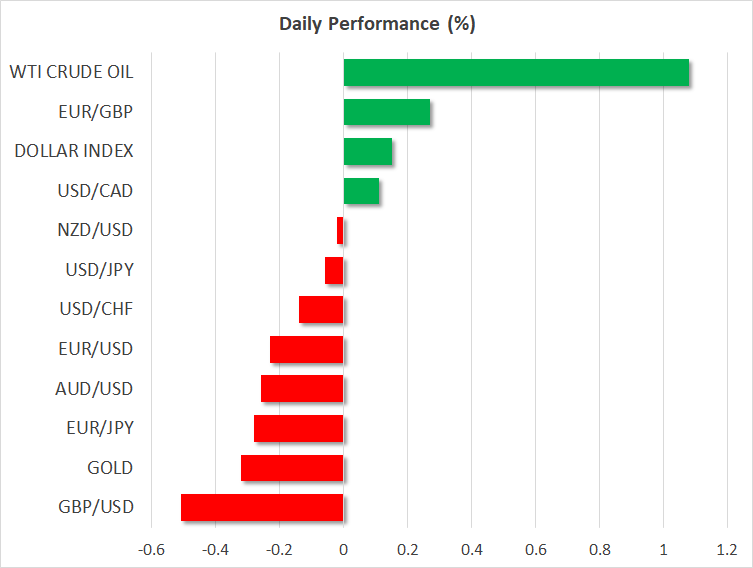 Daily Performance