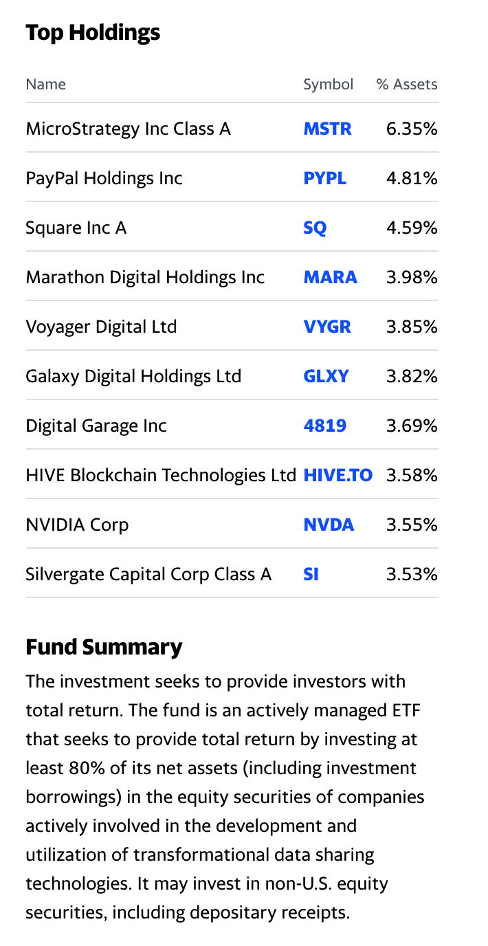 BLOK fund summary and top 10 holdings