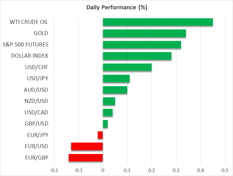 Daily Performance