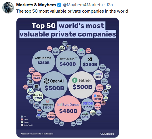 Tweet of the Day Tweet of the Day