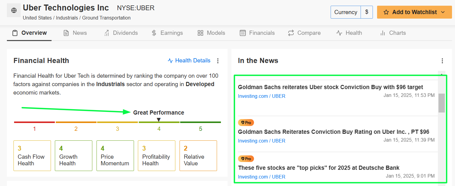 Uber Fair Value