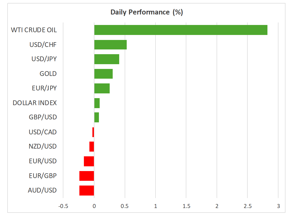 Daily Numbers