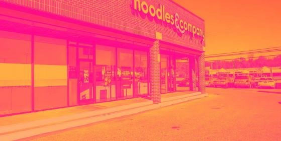 Why Is Noodles (NDLS) Stock Rocketing Higher Today