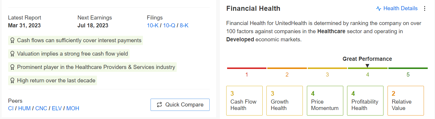 UNH Company Profile, Financial Health