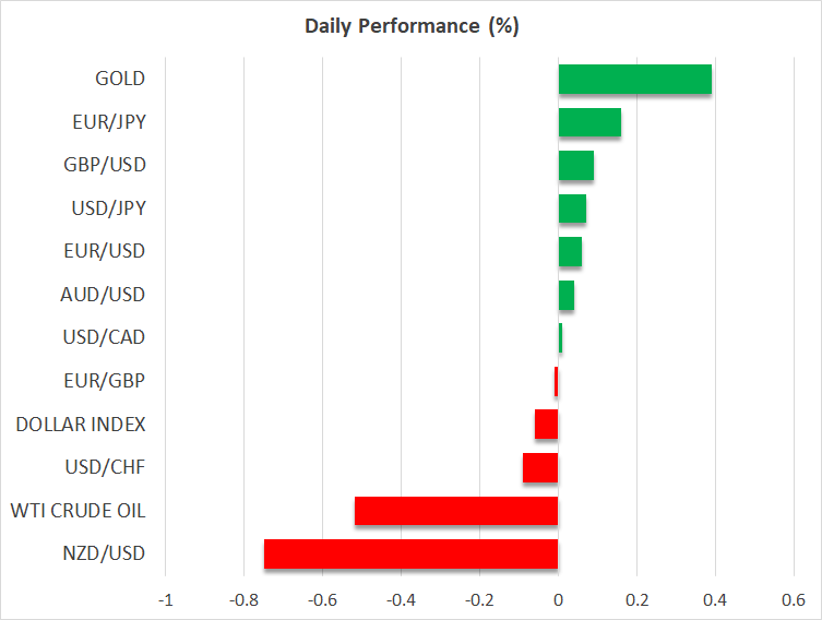 Daily Performance