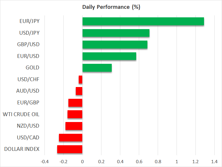 Pound Sterling Gains After UK PM Election; Euro Rebounds | Investing.com