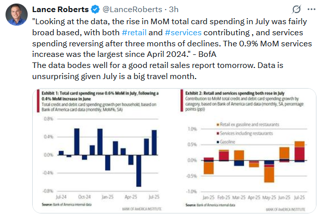 Tweet - Retail Sales-Credit Card
