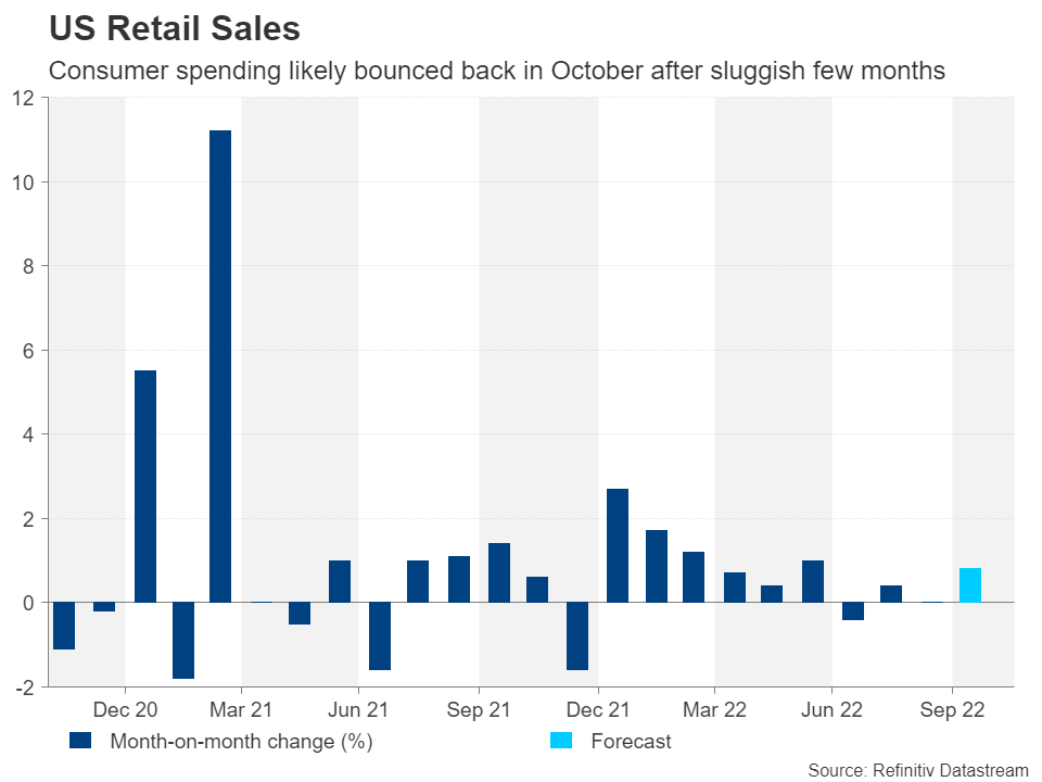 Week Ahead: Spotlight Turns to Pound and Non-U.S. Data After Dollar Bruising