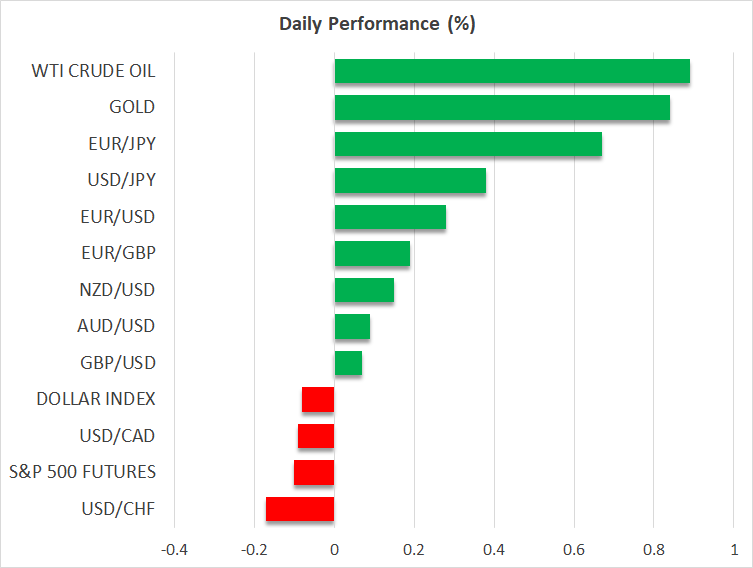 Daily Performance