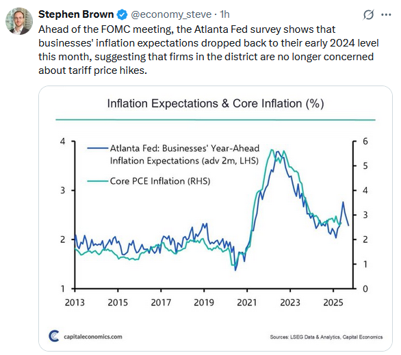 Tweet - Inflation Expectations