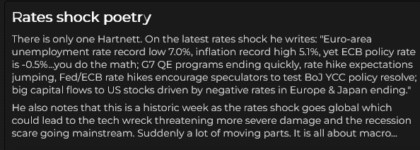 Rates Shock Commentary