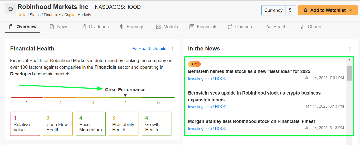 Robinhood Fair Value