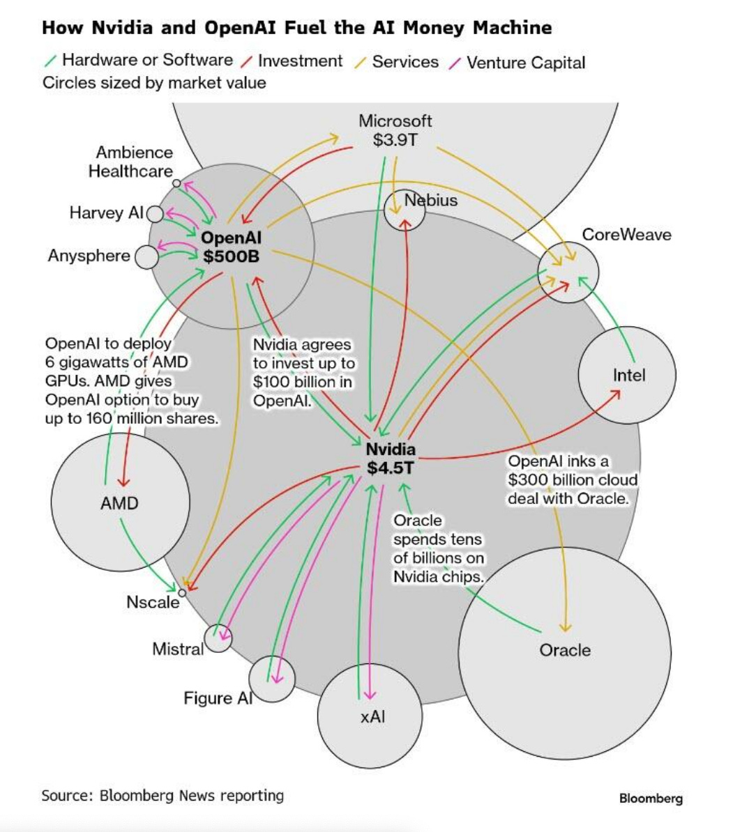 AI Money Machine AI Money Machine