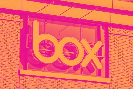Box (BOX) Reports Earnings Tomorrow. What To Expect