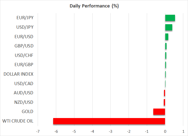 Daily Performance