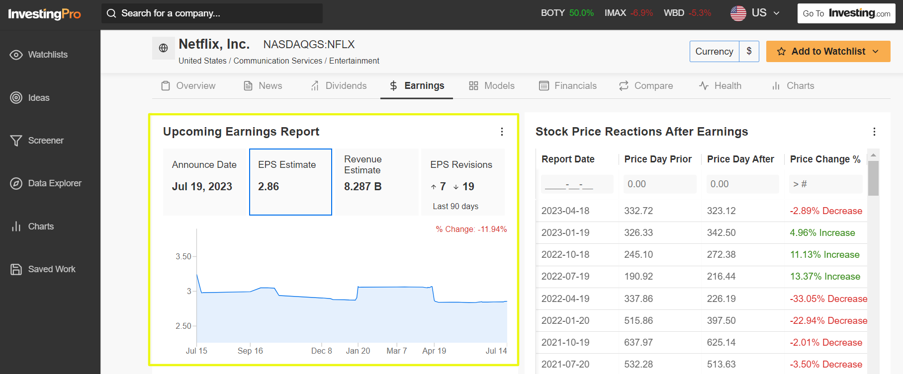 NFLX earnings