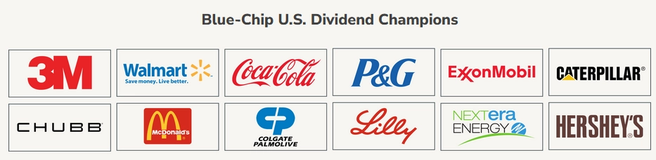 Blue-Chip Dividend Champions