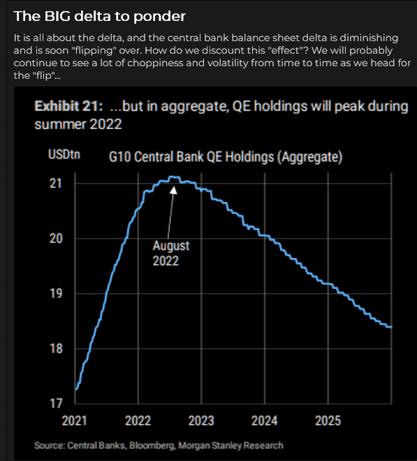QE Holdings