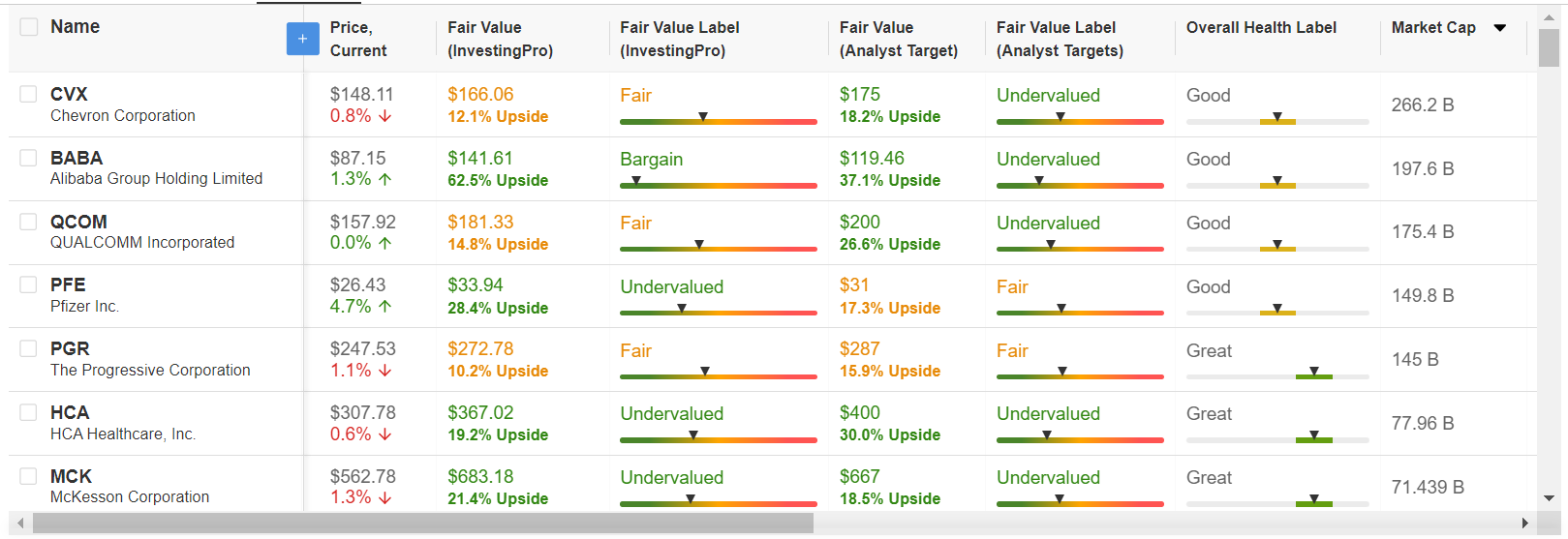 InvestingPro Stock Screener