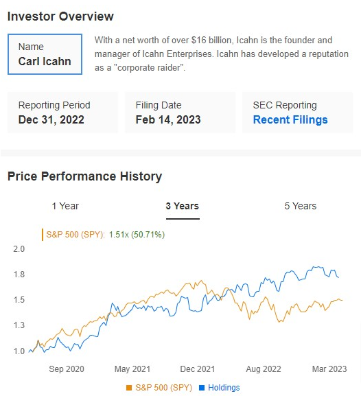 Carl Icahn Overview