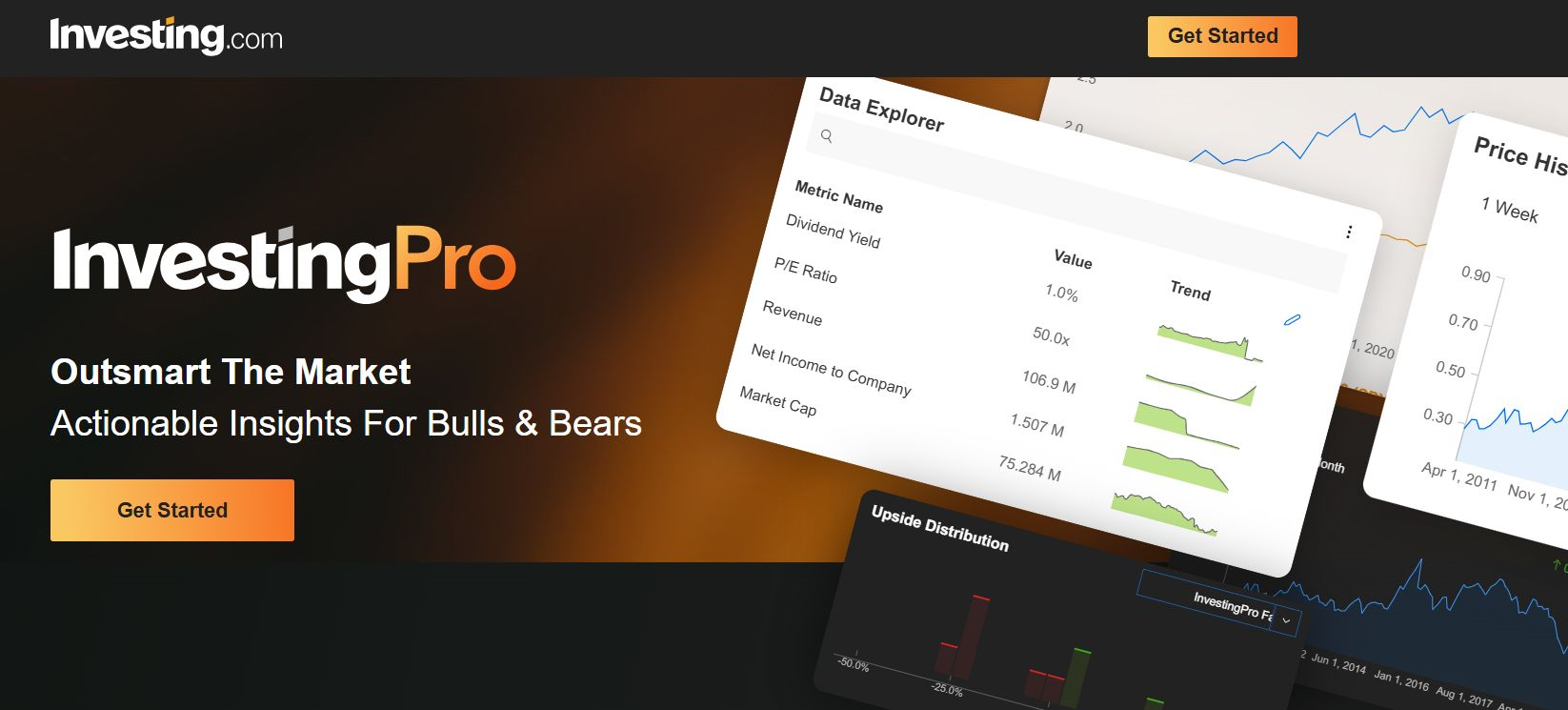 InvestingPro