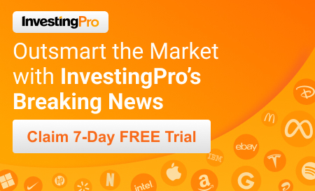 InvestingPro | Outsmart the Market