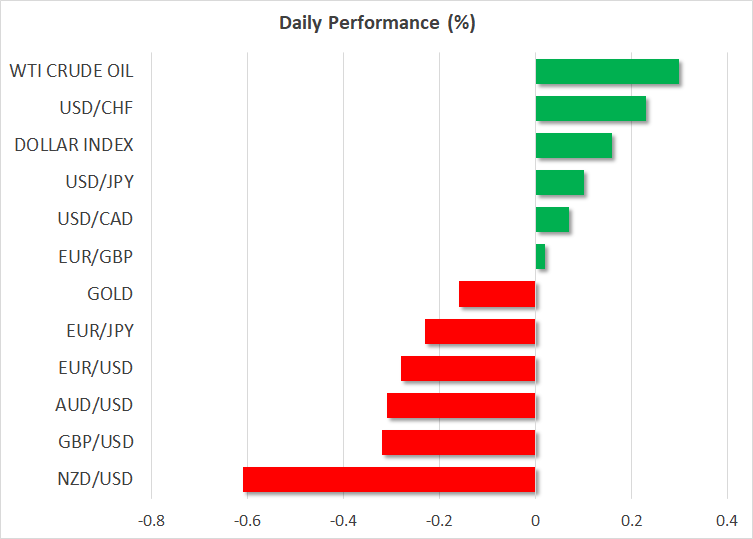 Dollar slides on Chinese data, euro awaits inflation numbers