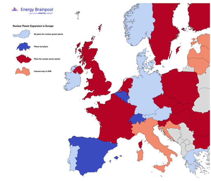 Nuclear Power Expansion in Europe