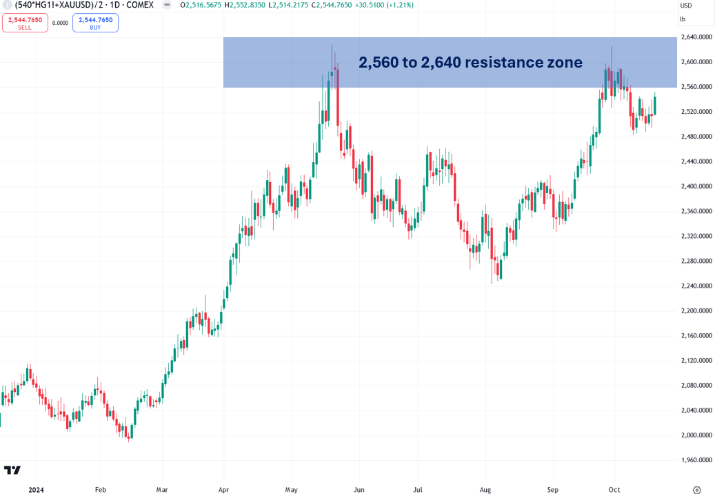 Silver: Imminent Short Squeeze Sets Stage for Explosive Gains