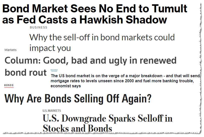 Bonds Sell-off