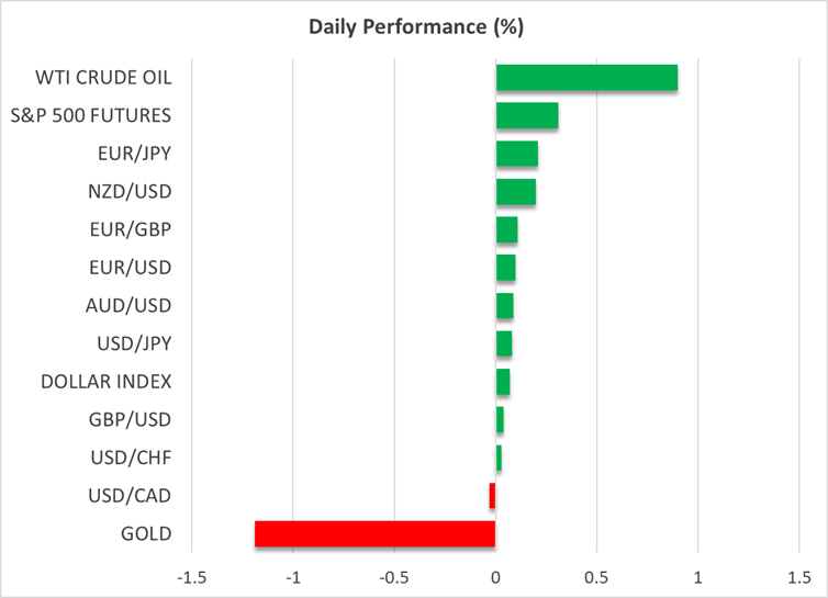 Daily Performance