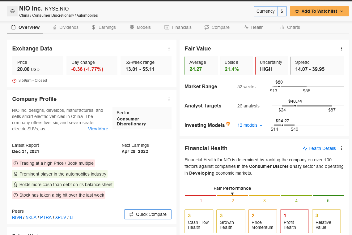 NIO Summary