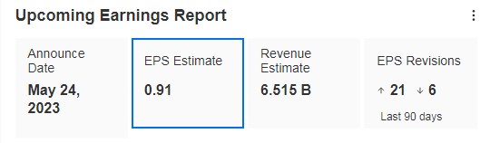 Upcoming Earnings