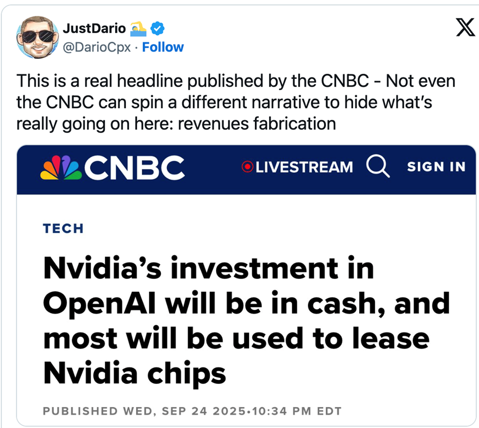 CNBC Article Headline