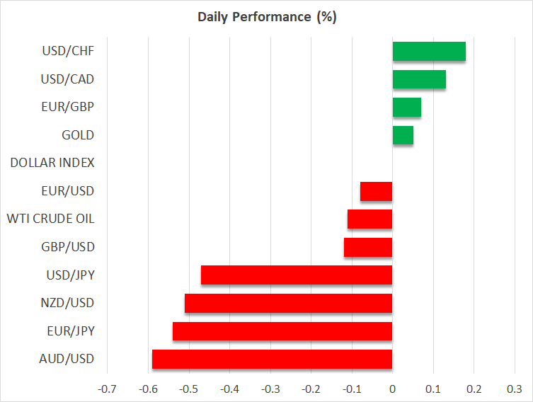 Daily Performance