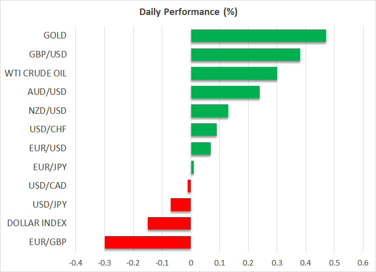 Daily Performance