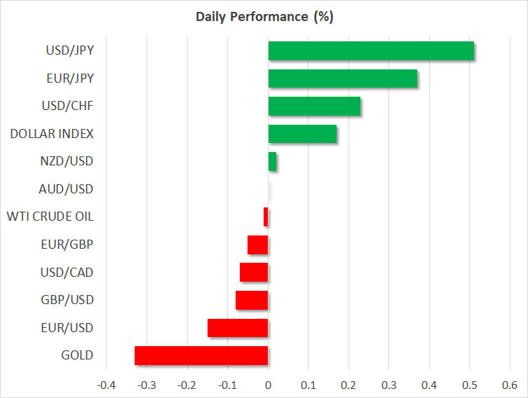 Stocks resume climb after uptick in jobless claims, dollar tumbles