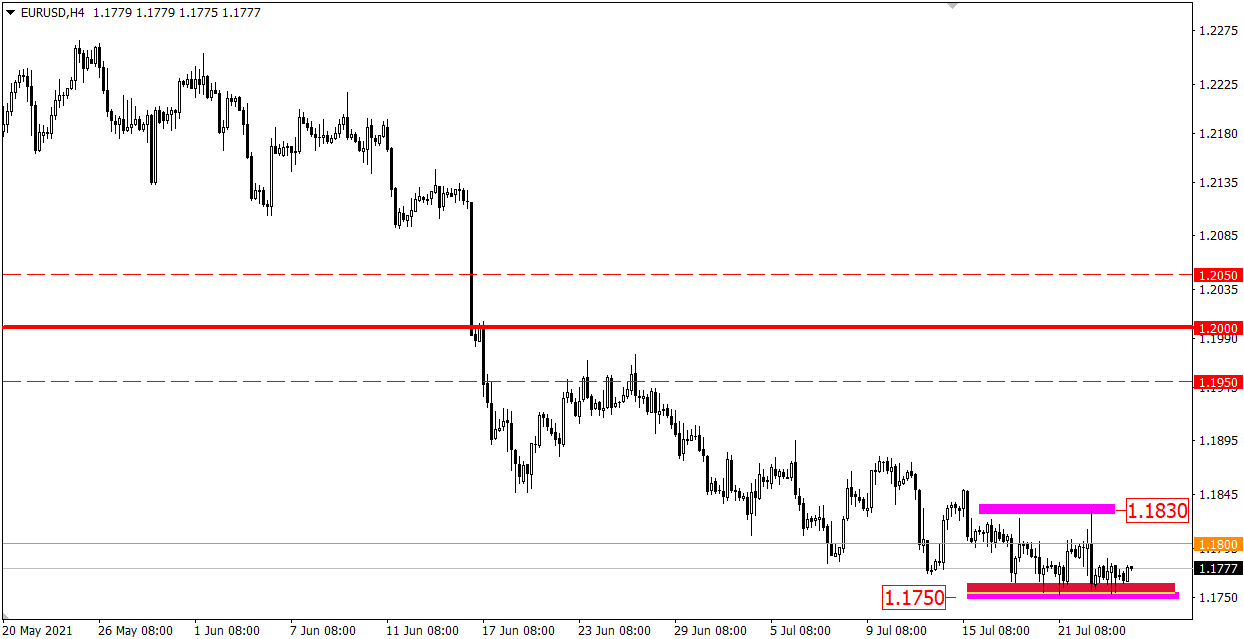 евро доллар горящий прогноз. евро доллар горящий прогноз. евро доллар горящий прогноз. Easy forex trading for beginners. евро доллар горящий прогноз.