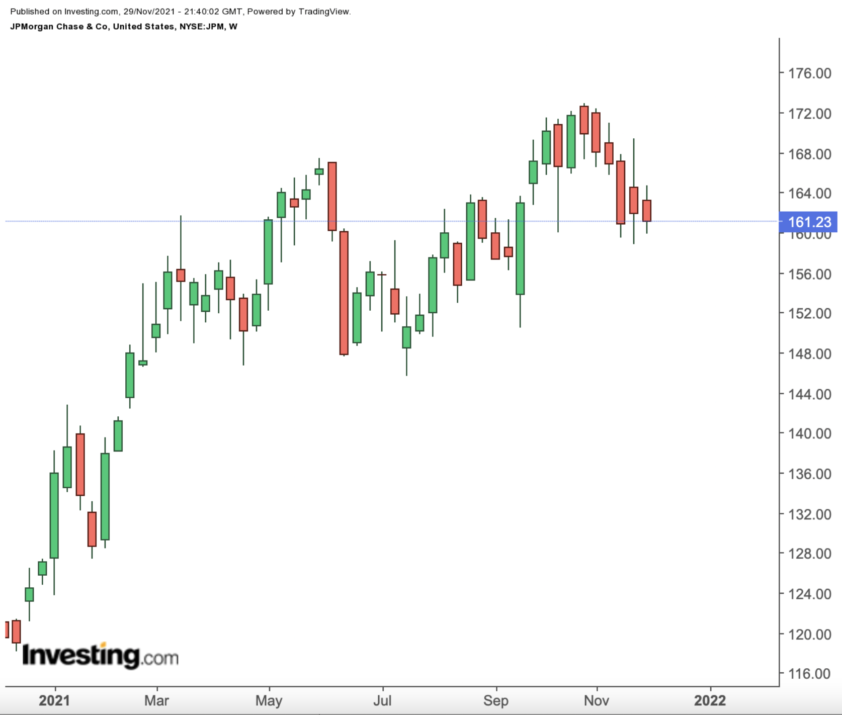 3-dividend-stocks-to-buy-and-hold-amid-pandemic-uncertainty-investing