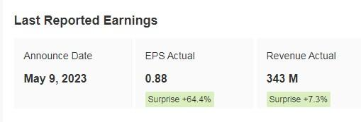 Axon Last Reported Earnings