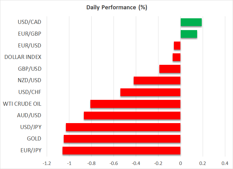 Daily Performance