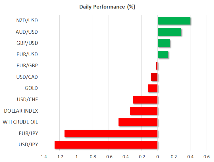 Daily performance