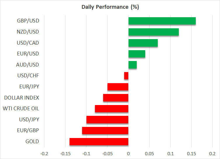 Daily Performance