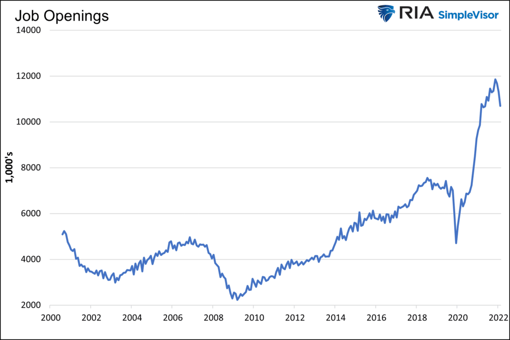 Job Openings