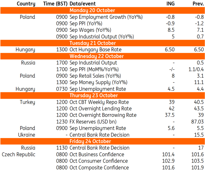 Key Events in EMEA Next Week