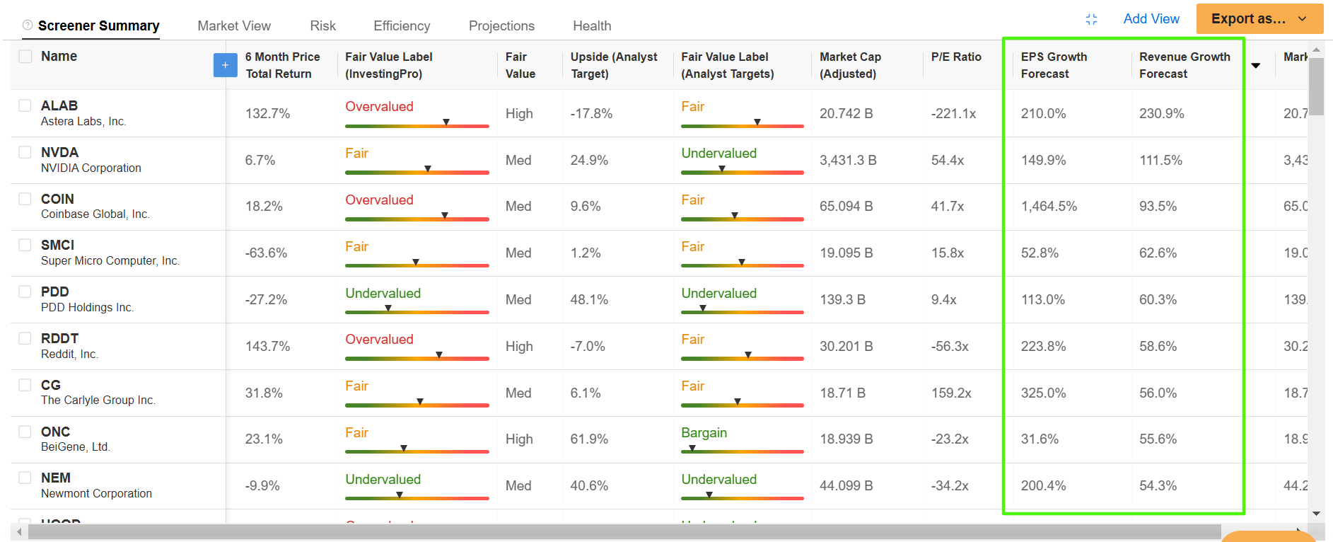 InvestingPro Stock Screener