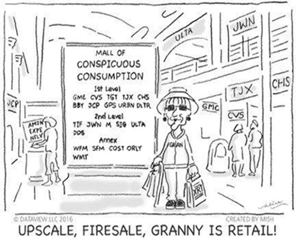 Granny Retail