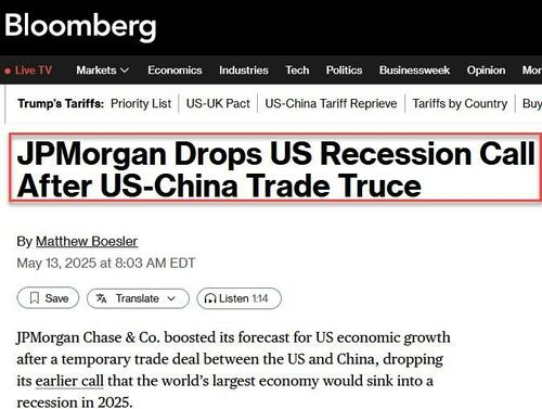 JPM Recession Forecast