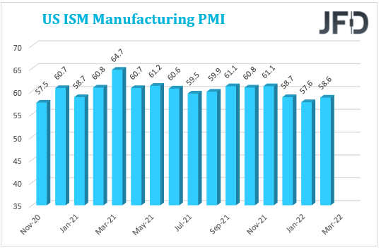 U.S. manufacturing PMI.
